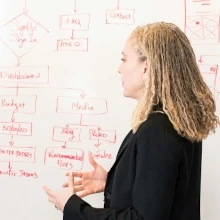 Exindru - Experts in Drupal - Our Drupal projects - bpost DoMyMove web application